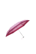 Складaна парасолька Rain pro GEOMETRIC VIOLET PRINT - samsonite.ua