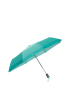 Складaна парасолька Rain pro GEOMETRIC TURQUOISE PRINT - samsonite.ua