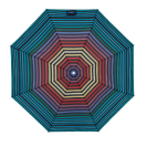 Складана парасоля Alu drop s 2.0 MULTICOLOR-STRIPES, Фото №2(Мініатюра) - samsonite.ua